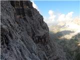 Rifugio Dibona - Tofana di Rozes